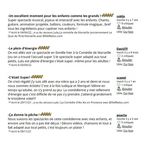 Critiques de la pièce